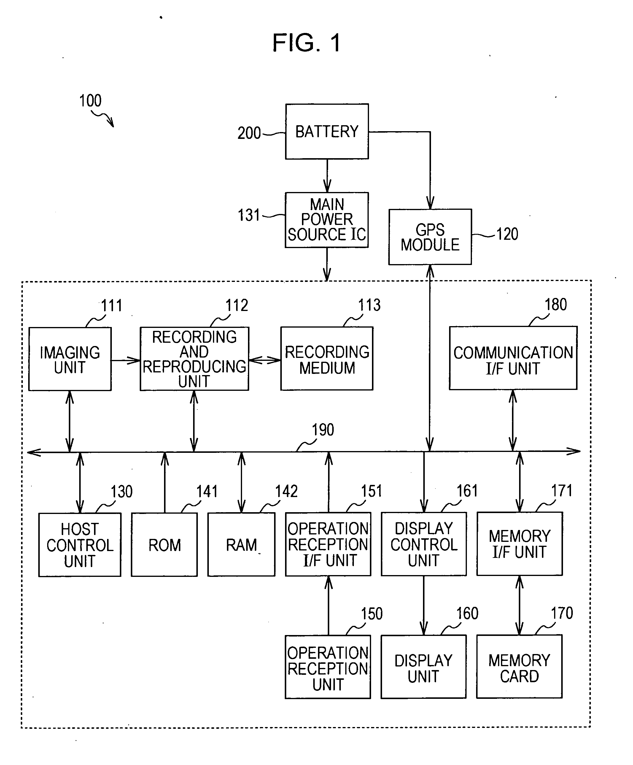 Electronic apparatus, positioning device, information processing method, and program