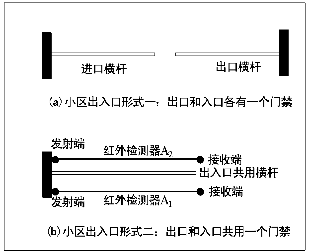 A deceleration warning system for main road entrances and exits