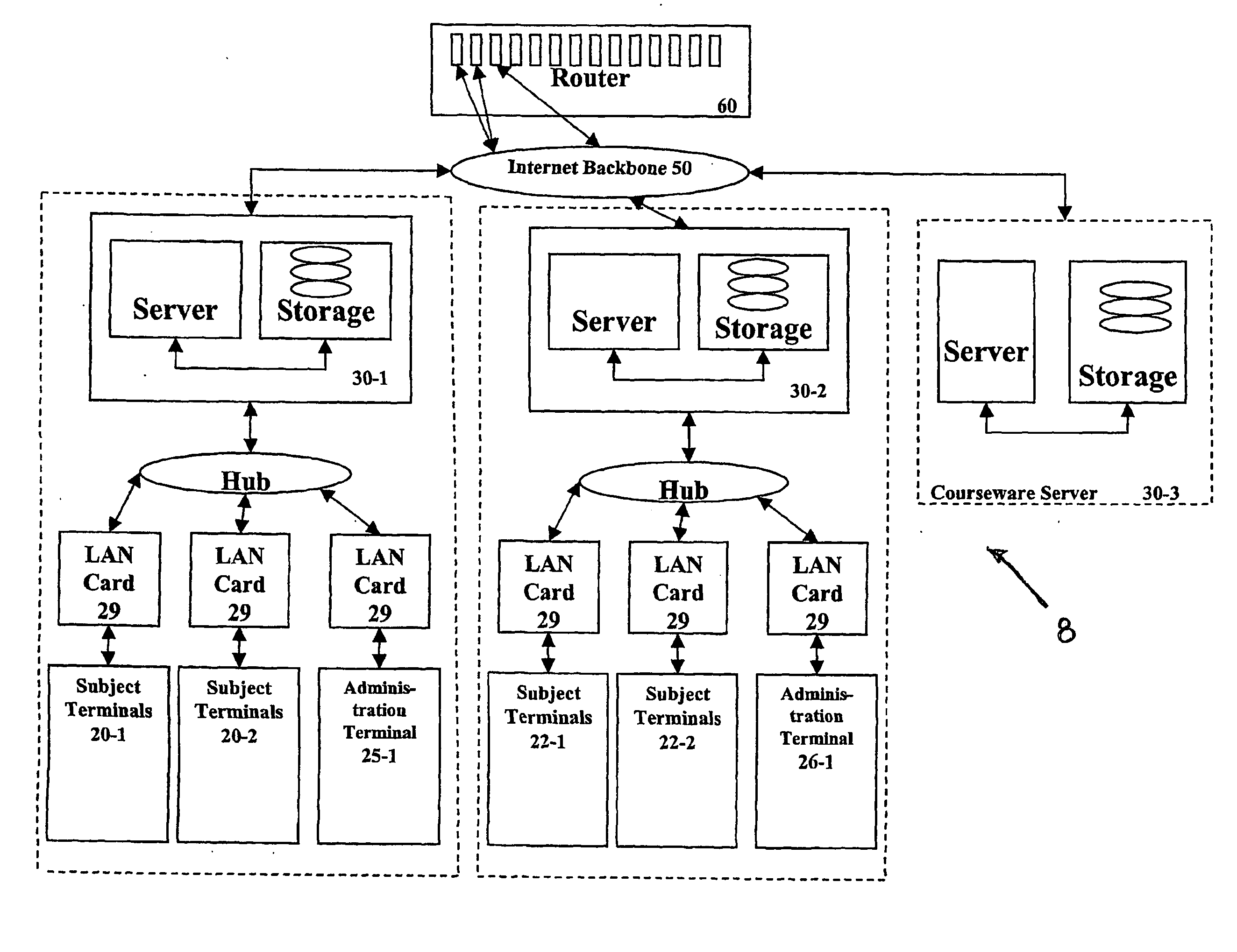 Method and system for knowledge assessment and learning