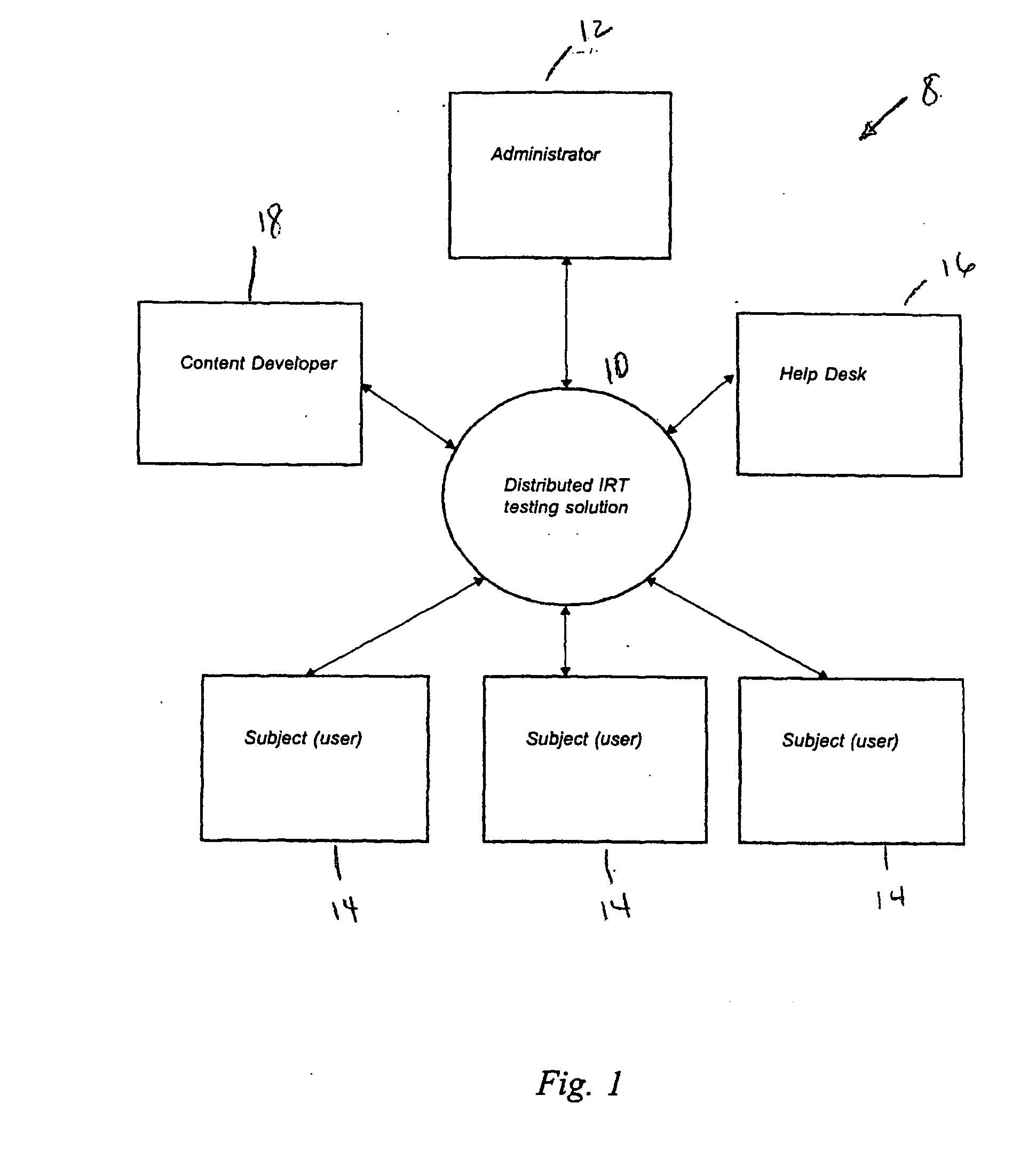 Method and system for knowledge assessment and learning