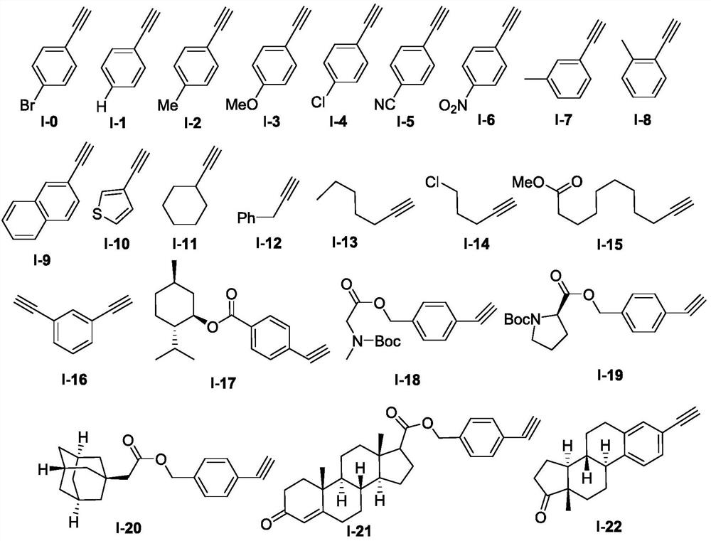 A kind of synthetic method of 2h-aziridine derivative