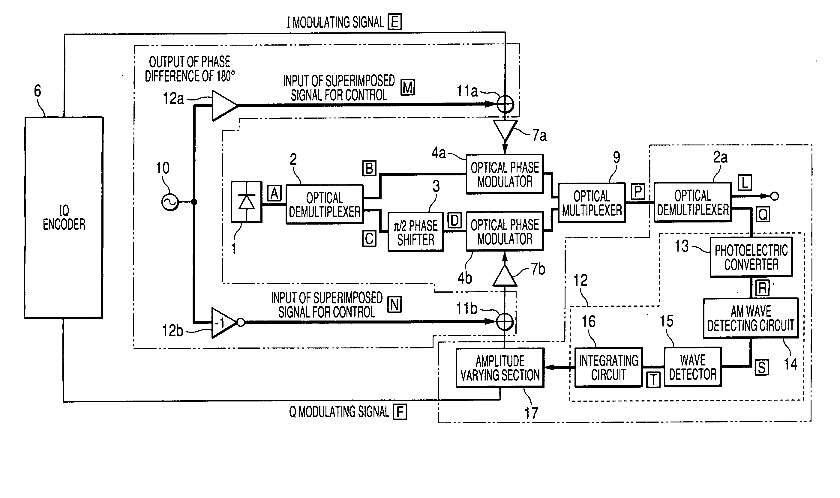 QPSK light modulator