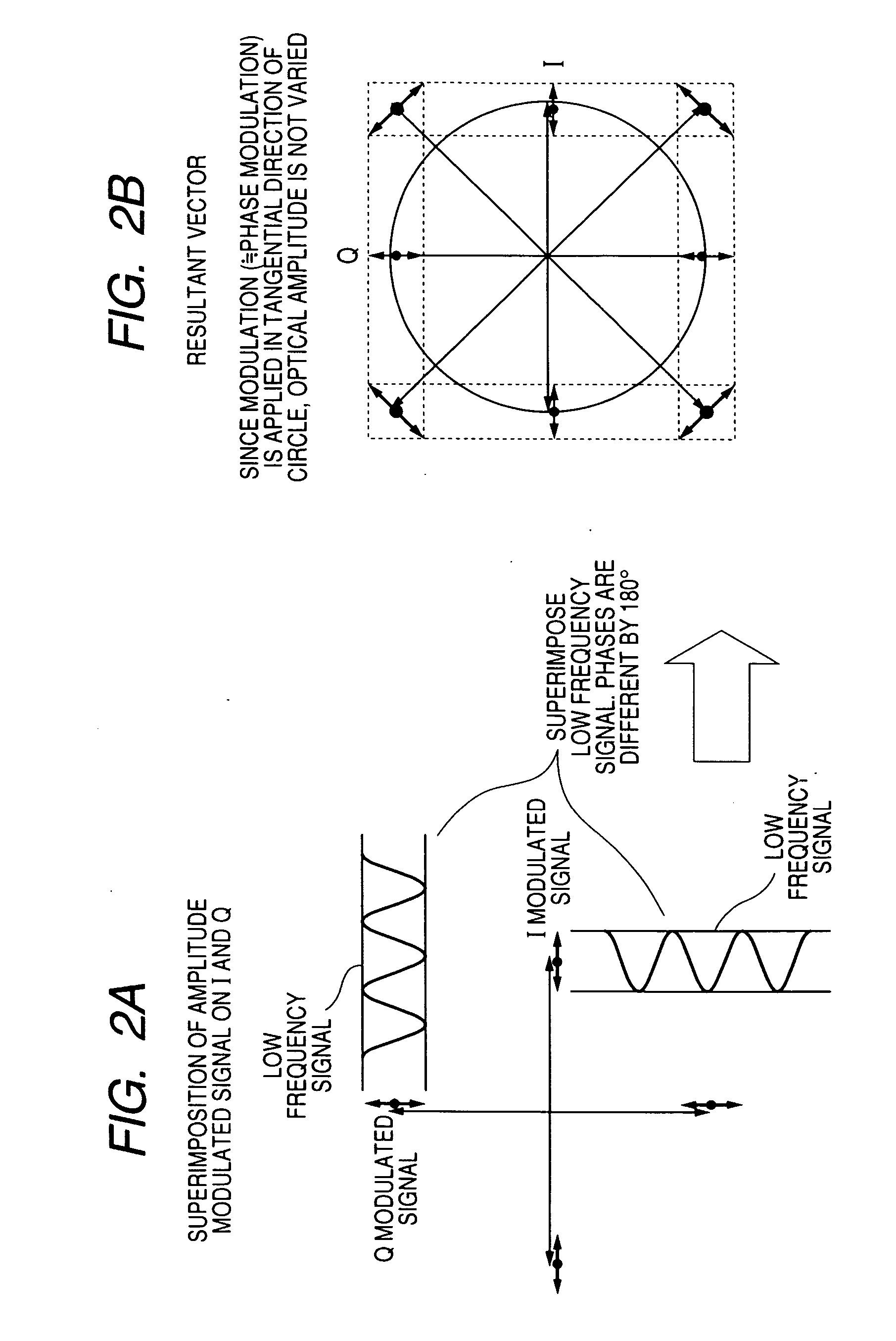 QPSK light modulator