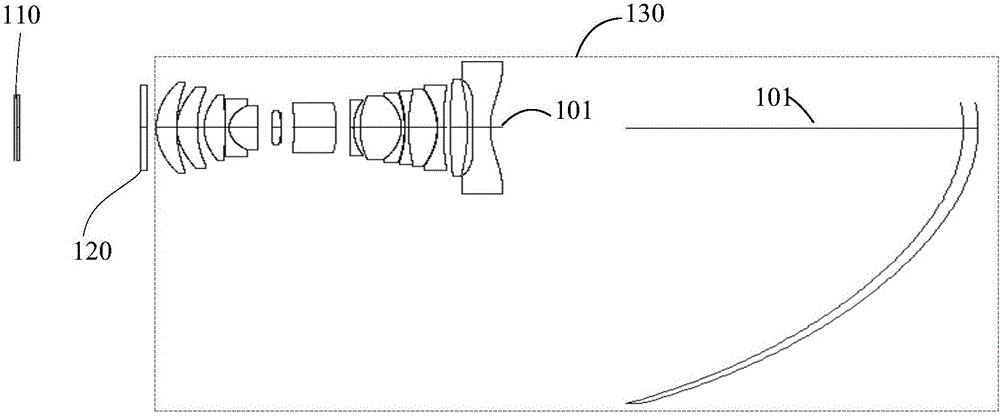 Projection imaging system