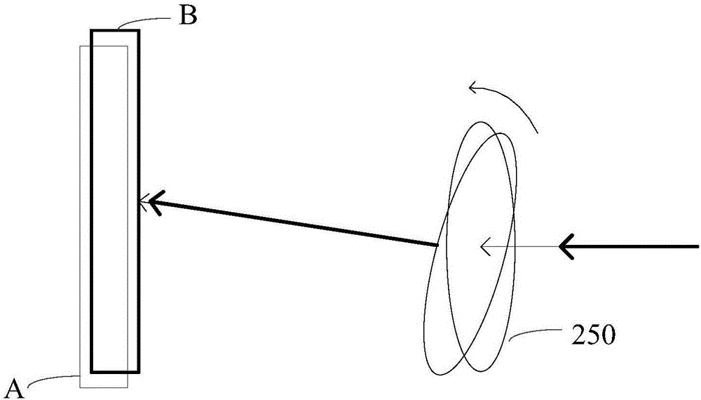 Projection imaging system