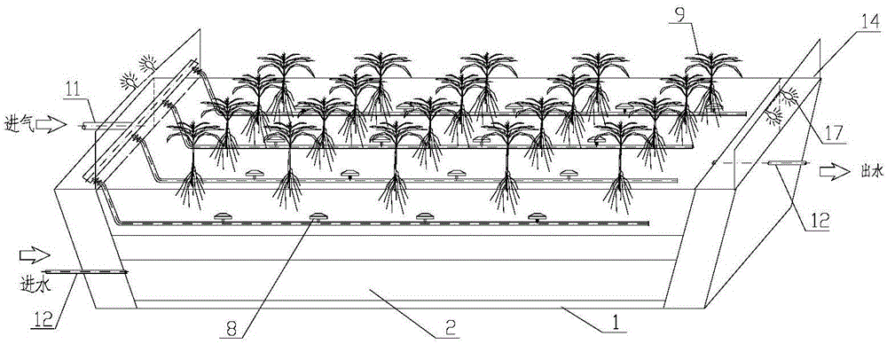 Microbial fuel cell artificial wetland device for sewage treatment and power supply to wetland