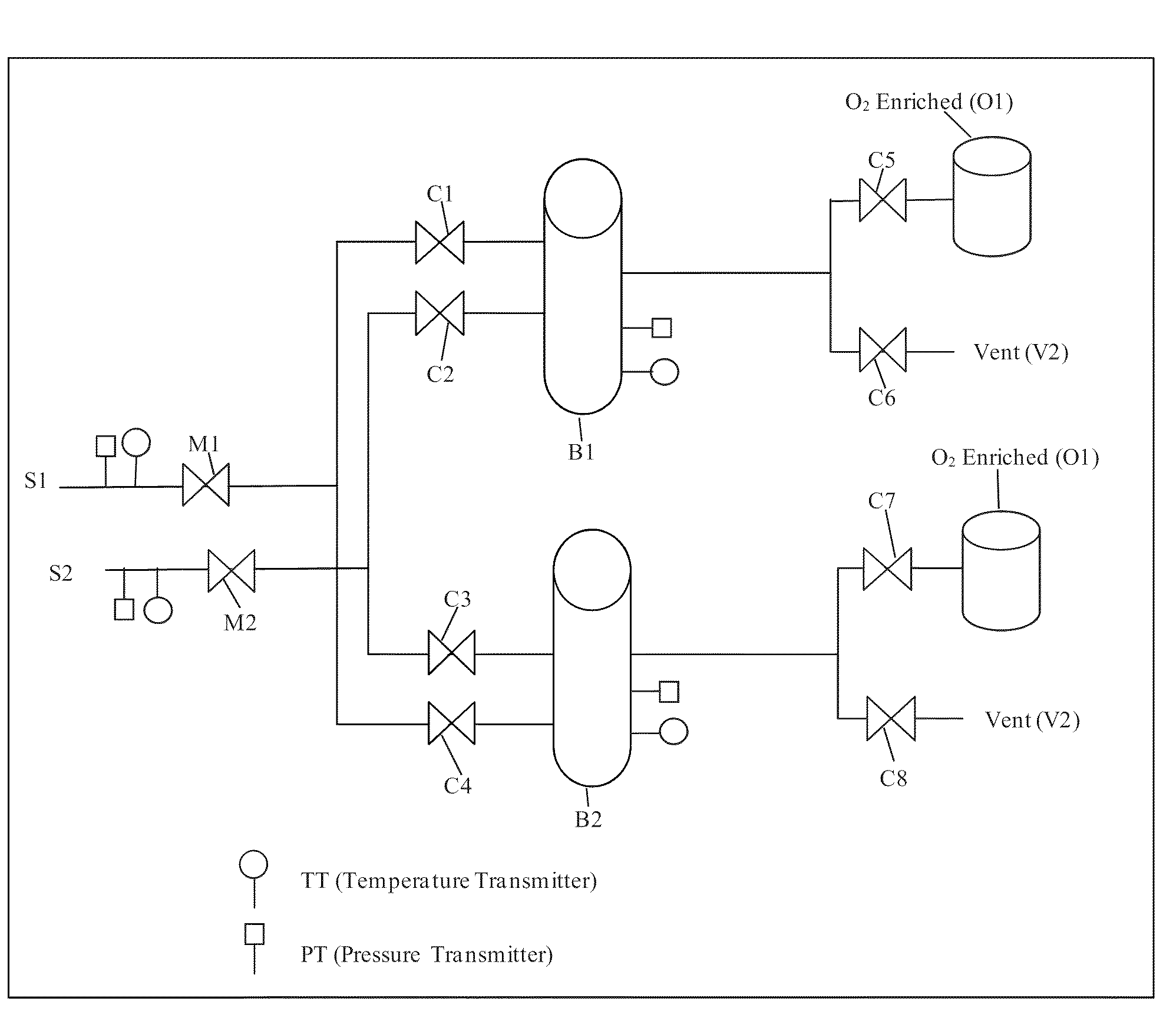 Oxygen binding of nanoparticulate metal complexes