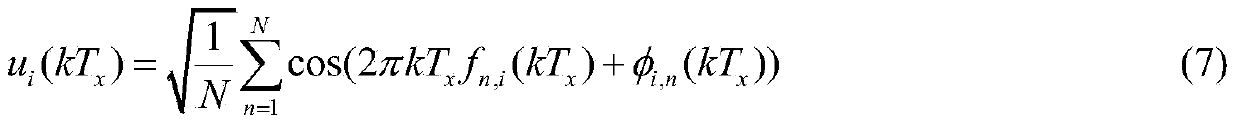 Wireless channel real-time simulation method and device in dynamic scene