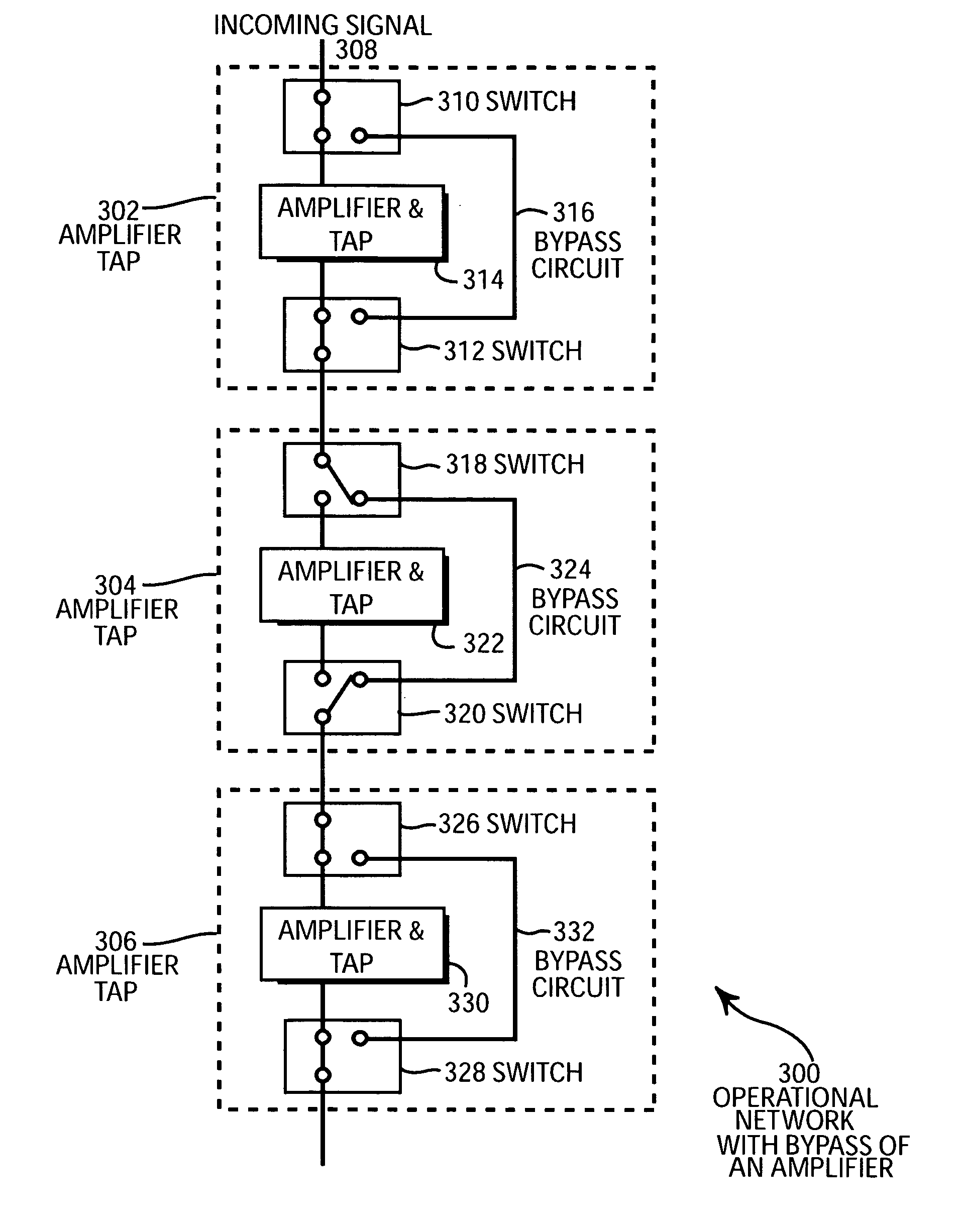 Distributed gain network