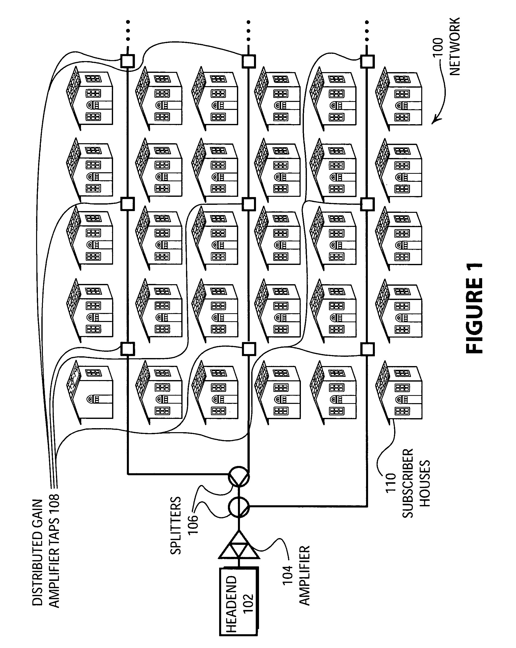 Distributed gain network