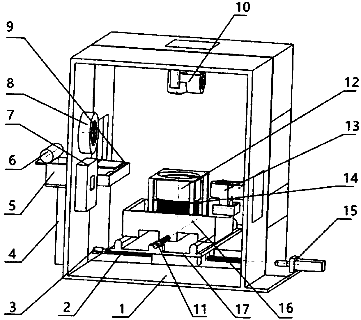 Selective laser sintering testing method and platform