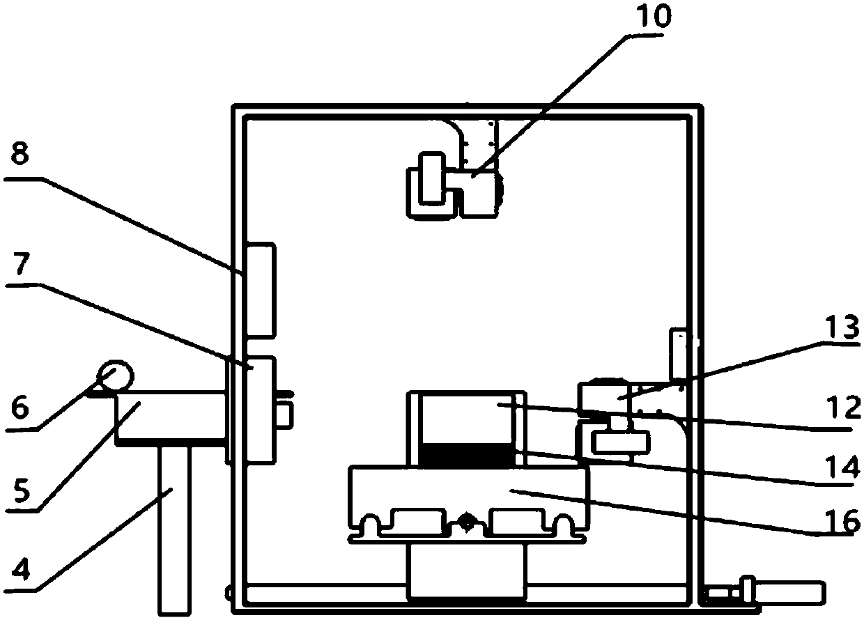 Selective laser sintering testing method and platform