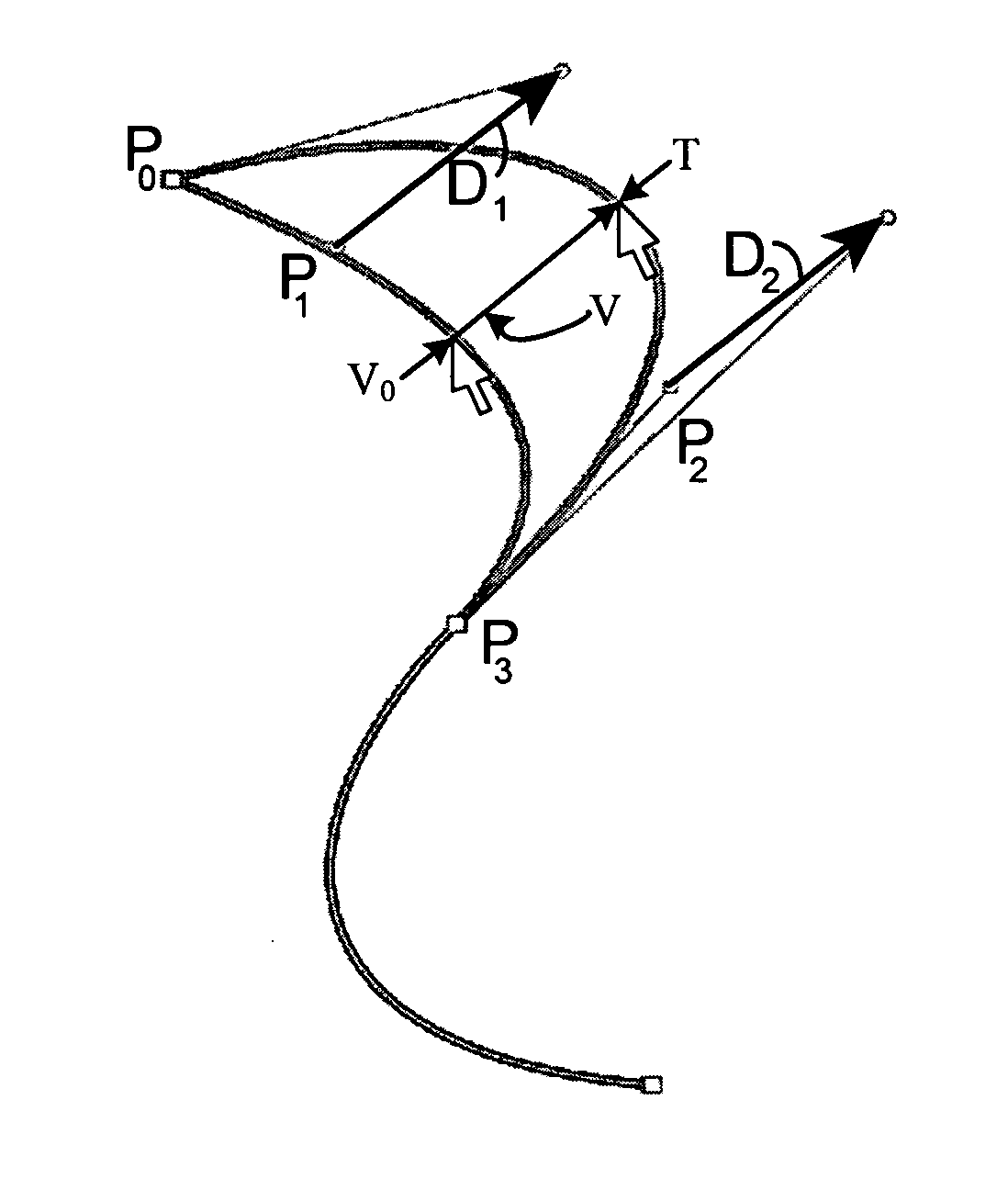 Using constrained optimization in curve editing