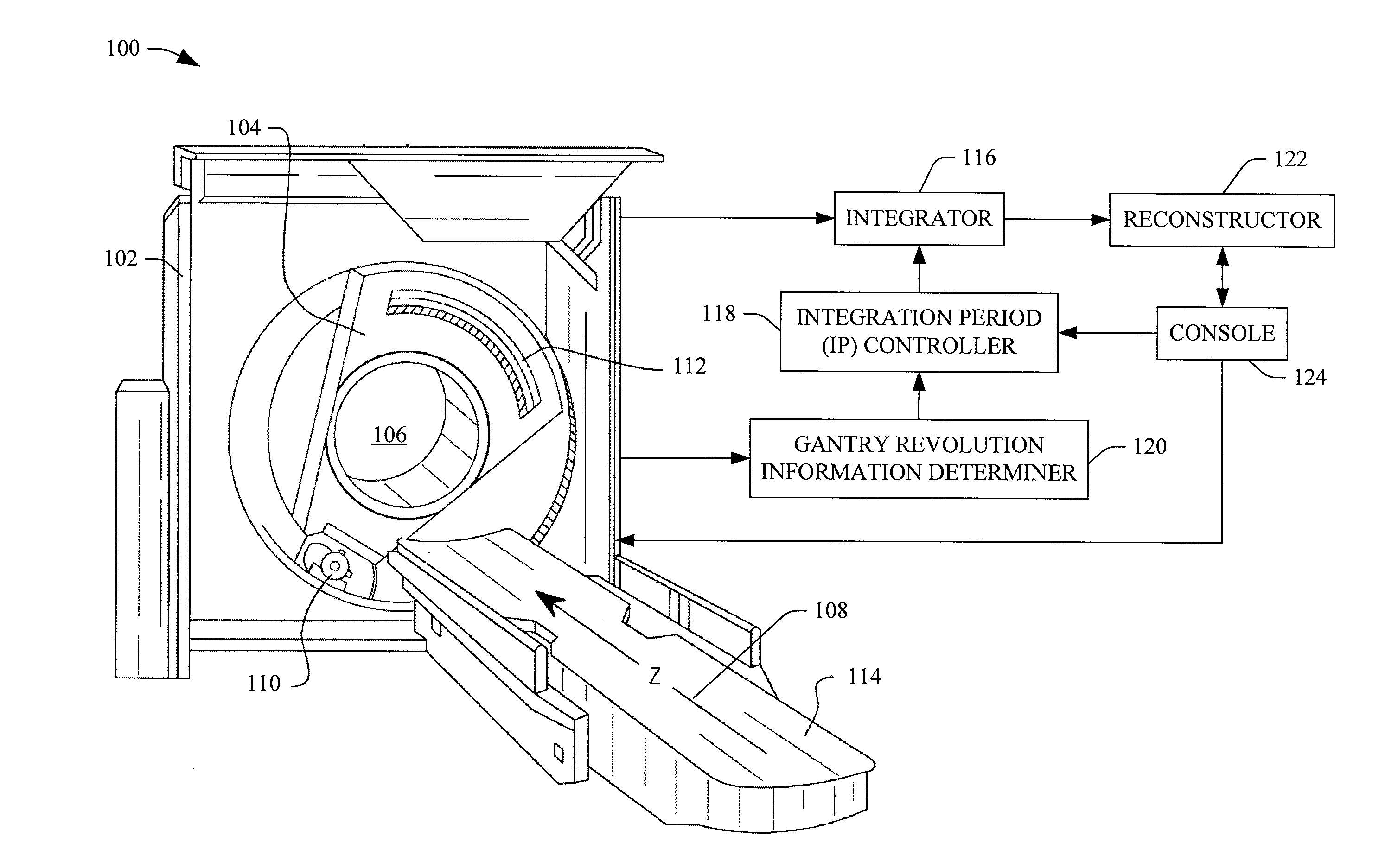 Computed tomography (CT) data acquisition