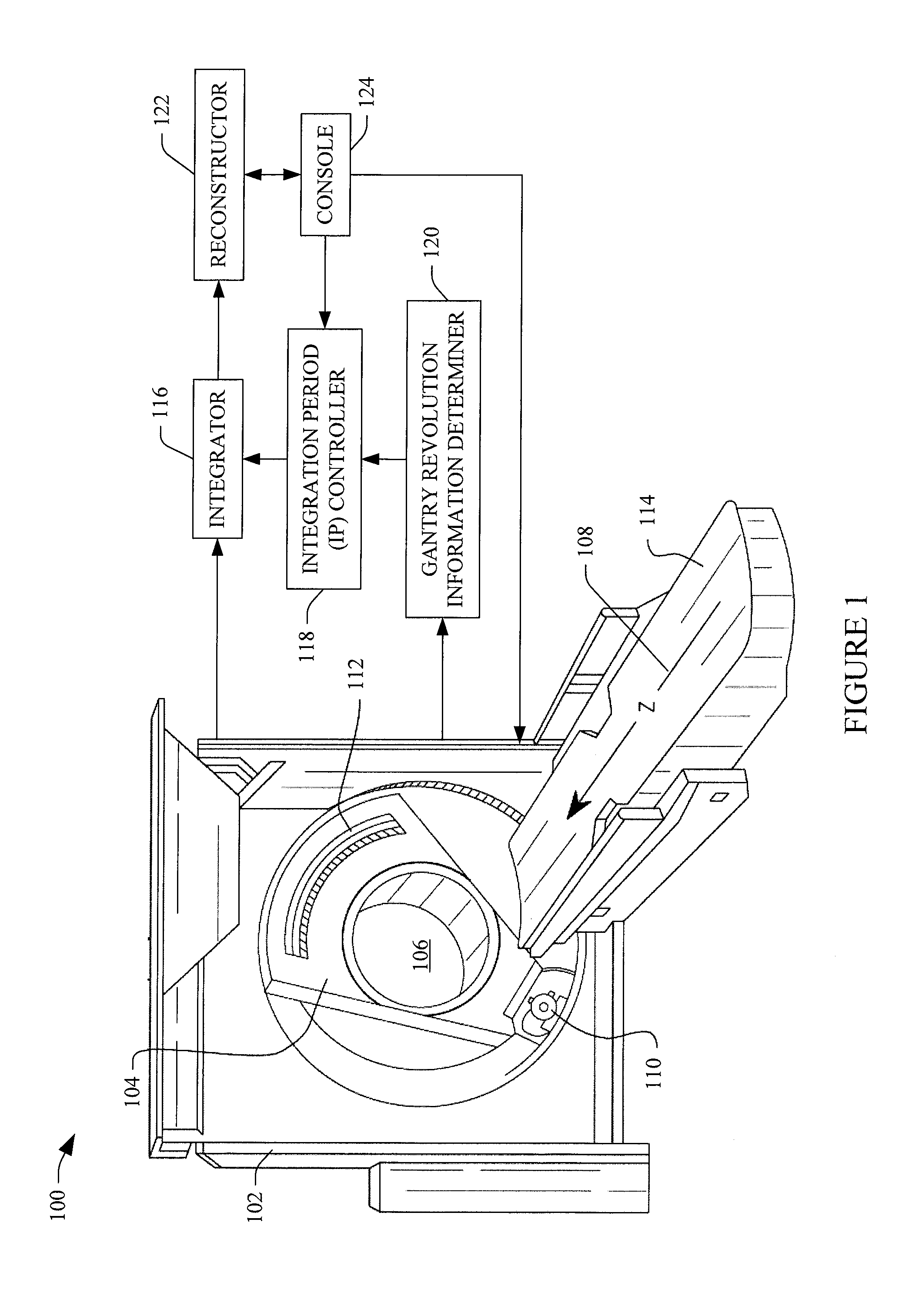 Computed tomography (CT) data acquisition