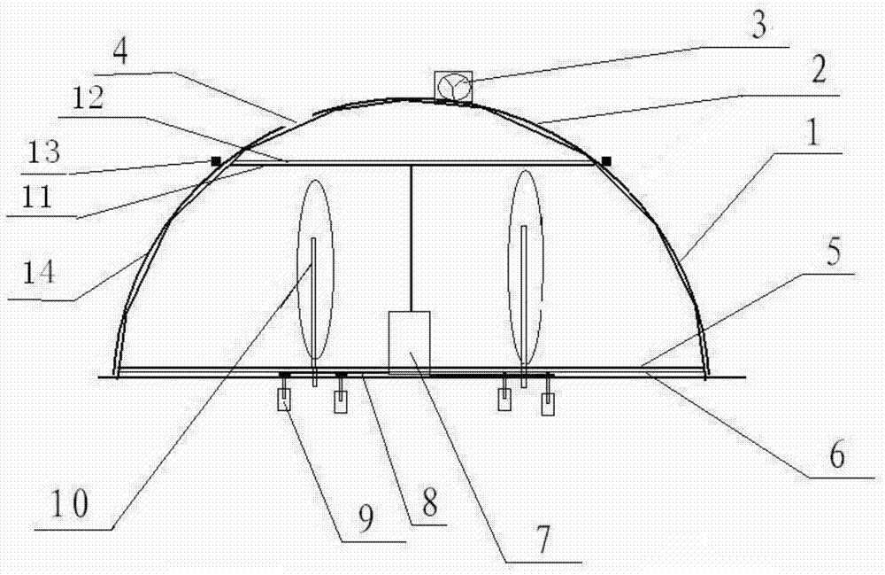 Steel frame greenhouse technology for peach tree in low-latitude plateau area