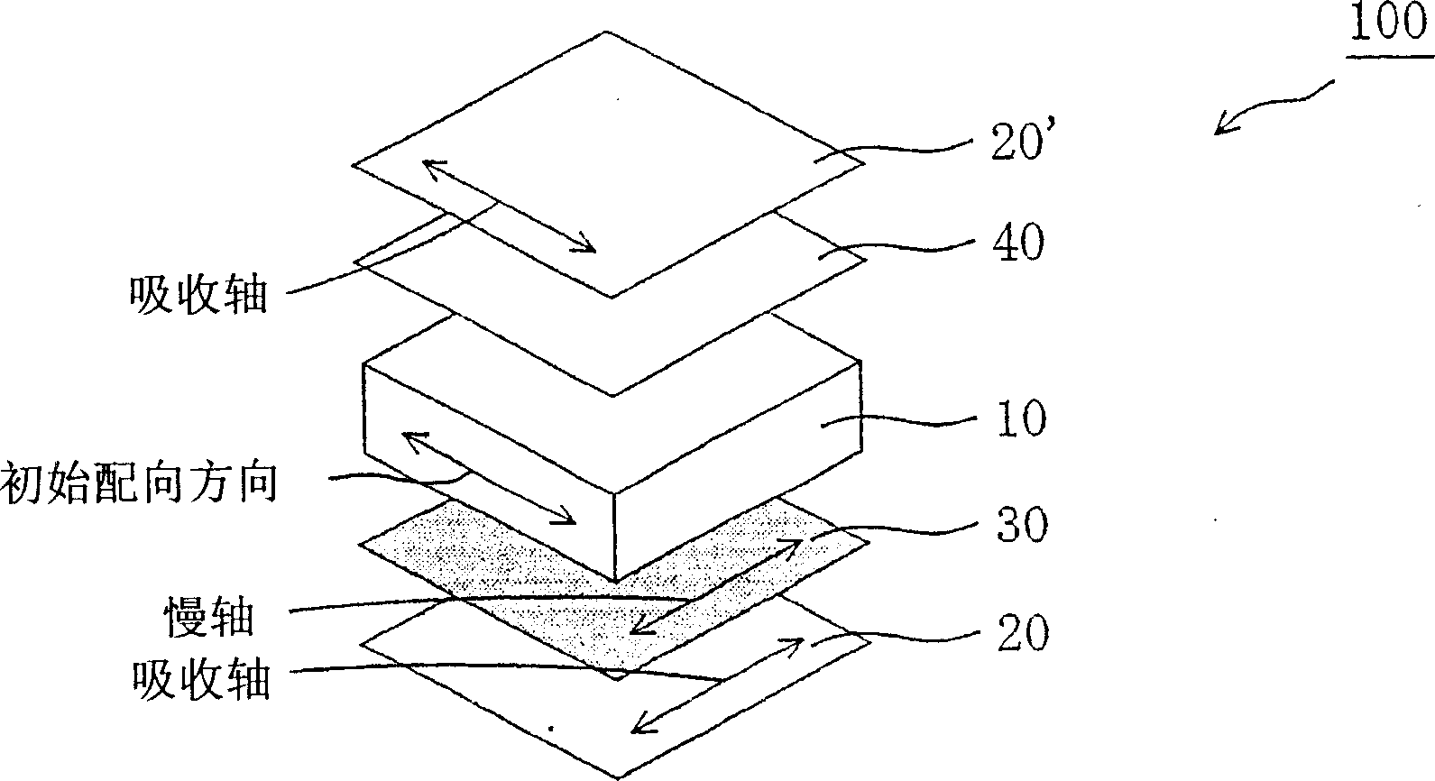 Lc panel and LCD device