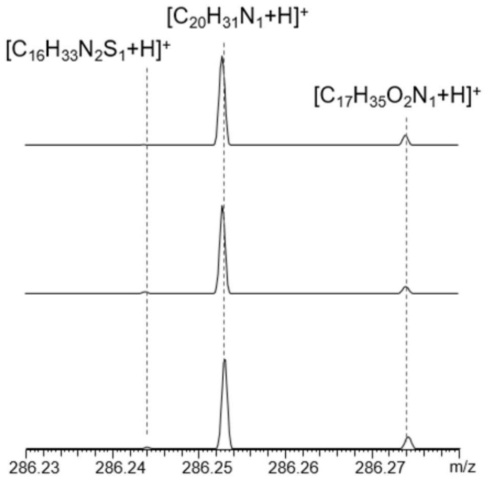 Method for analyzing nitrogen-containing compound in heavy oil