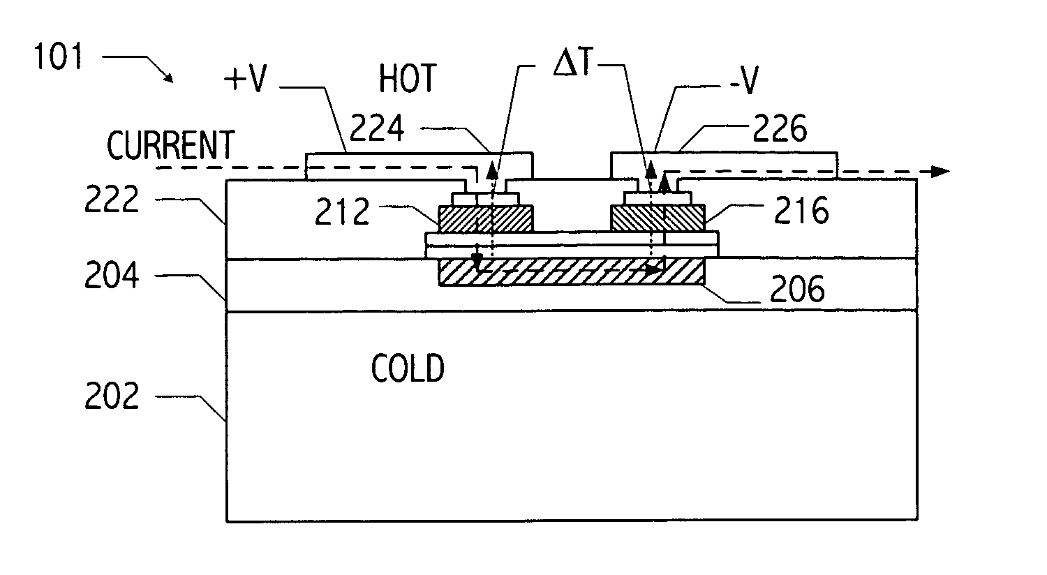 Method for forming a monolithic thin-film thermoelectric device including complementary thermoelectric materials