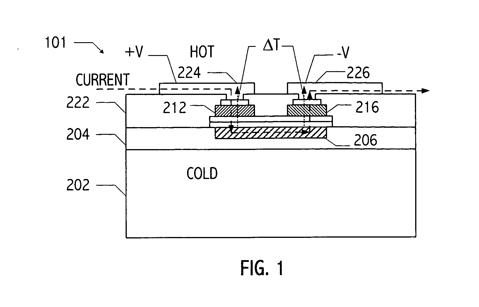 Method for forming a monolithic thin-film thermoelectric device including complementary thermoelectric materials