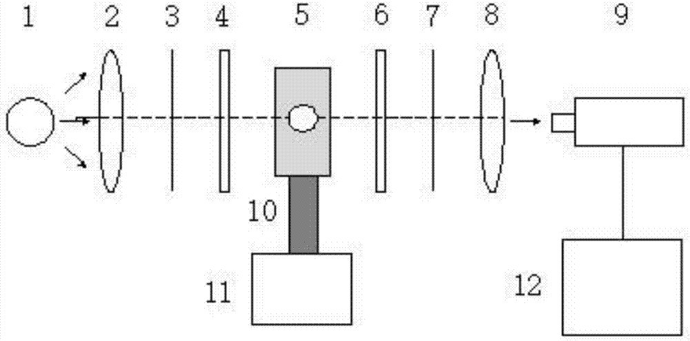 Electric-propulsion-field microthrust transient measurement system based on dynamic photoelastic method