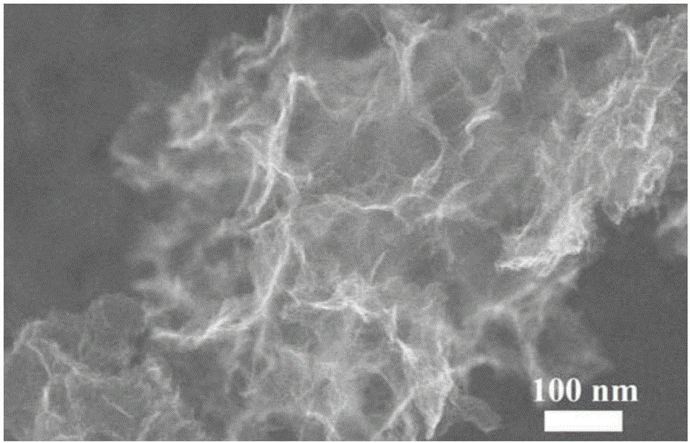 Heteroatom-doped graphene material with hole in surface and preparation and application thereof, as well as device