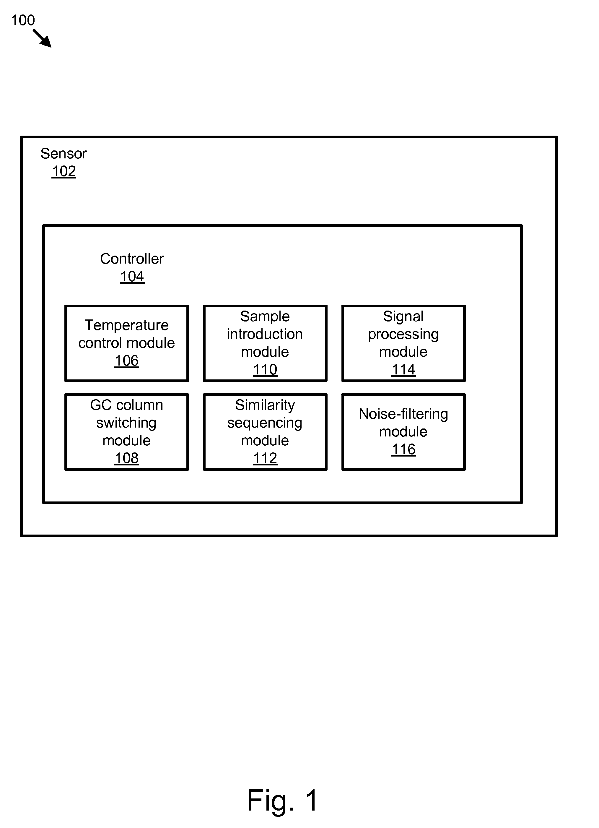 Apparatus, system, and method for low cost high resolution chemical detection