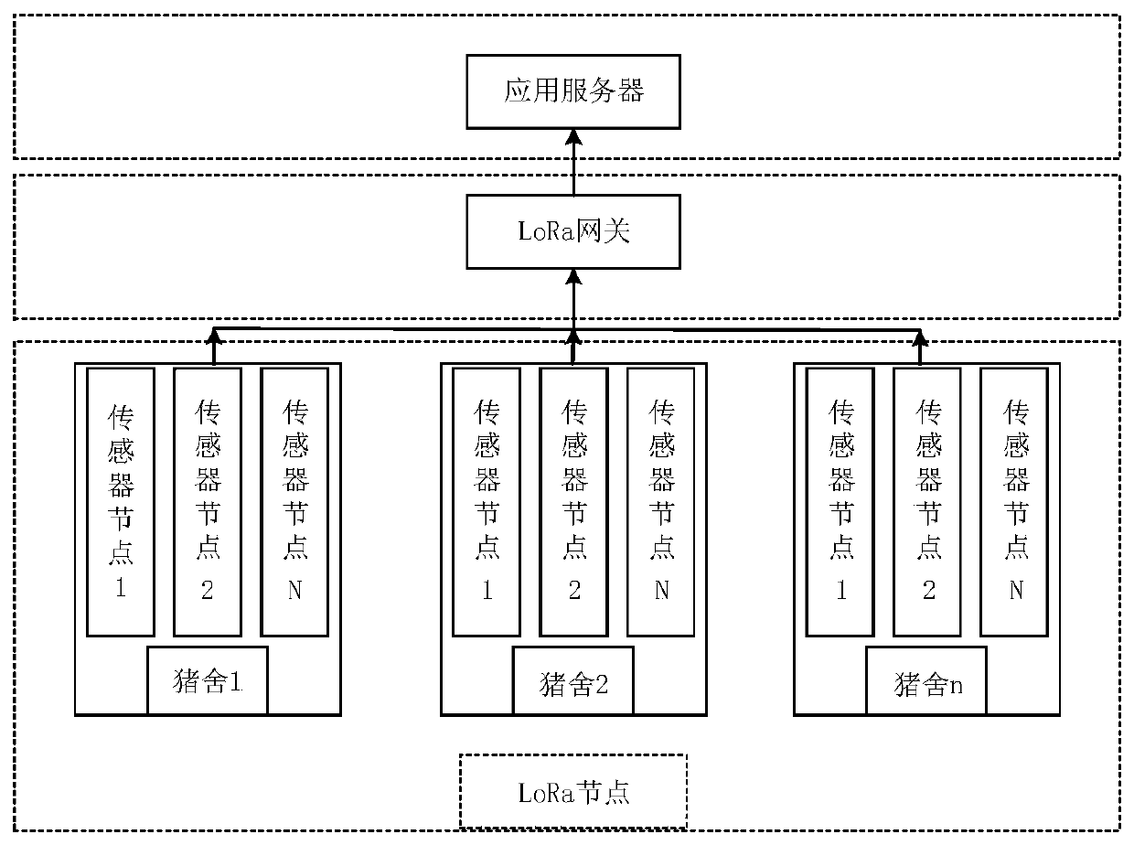 Method and system for monitoring health status of live pigs