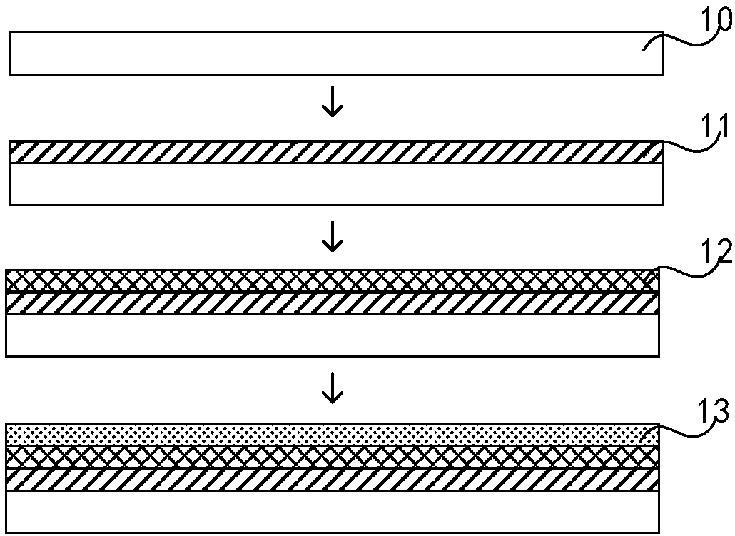 Organic light emitting diode packaging structure and manufacturing method thereof as well as display device