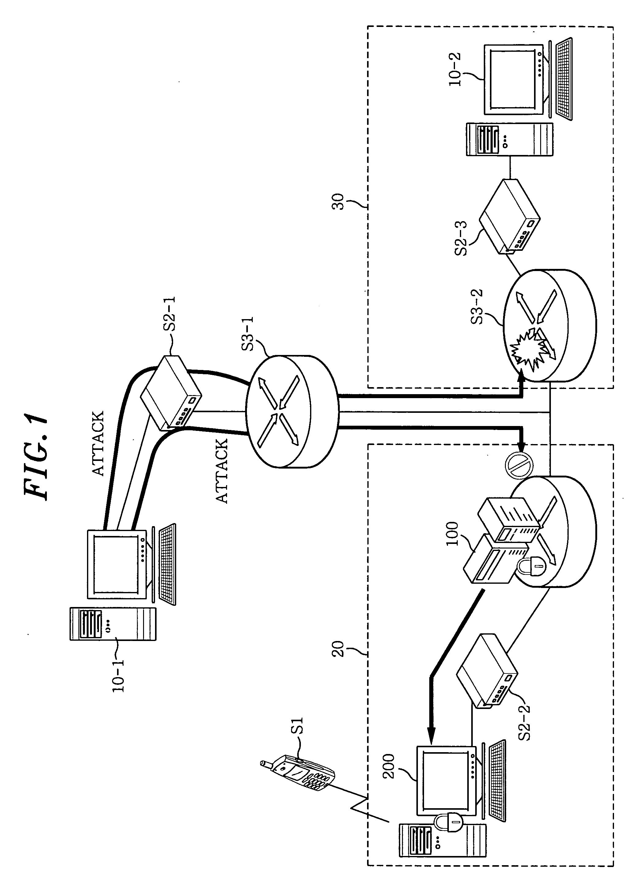 Method and apparatus for security engine management in network nodes