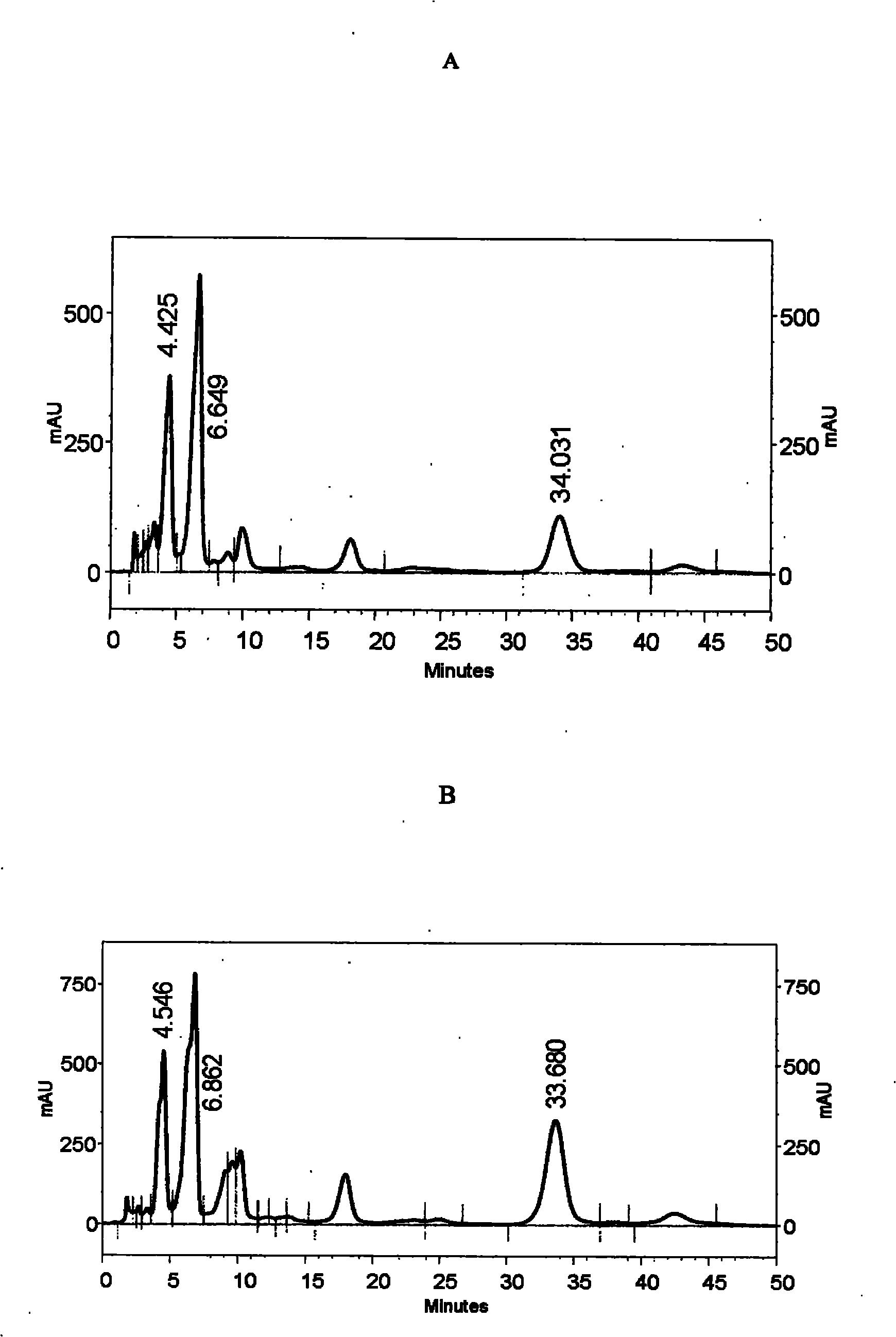 Isovalerylspiramycin I component high-content high-yield genetic engineering bacteria