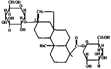 Production process of high-purity sweet tea glycosides