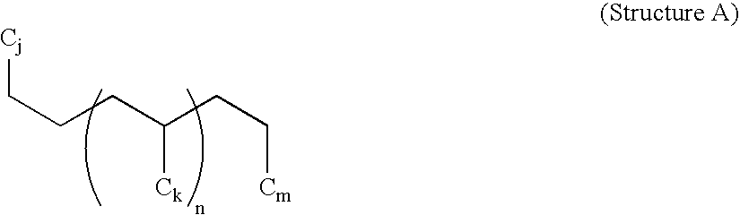 Process To Produce Polyalphaolefins