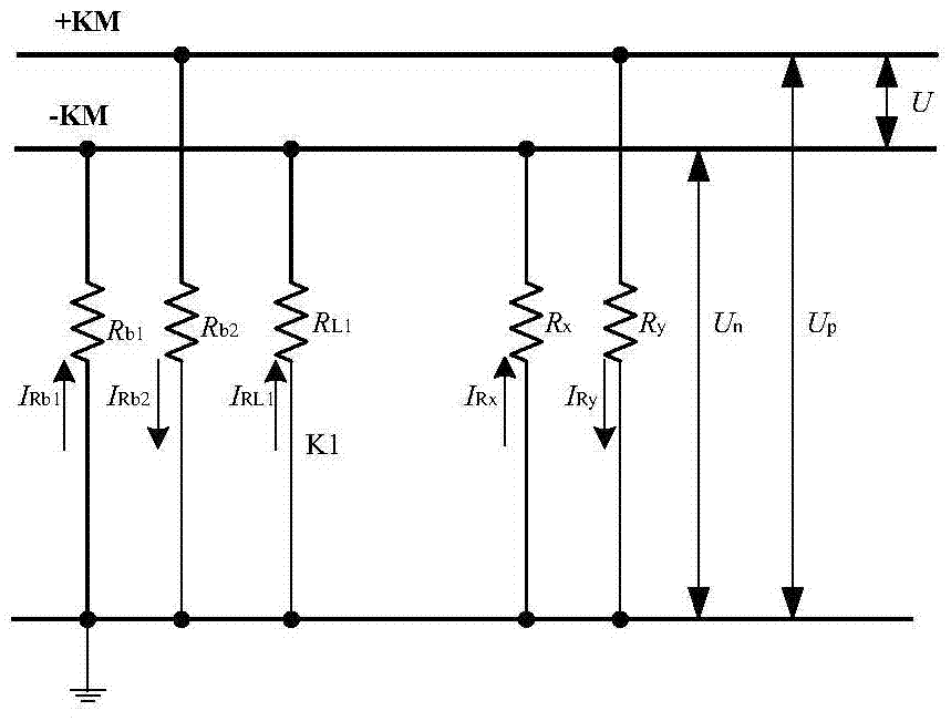 A substation DC power supply system with a grounding inspection line selection and verification mechanism