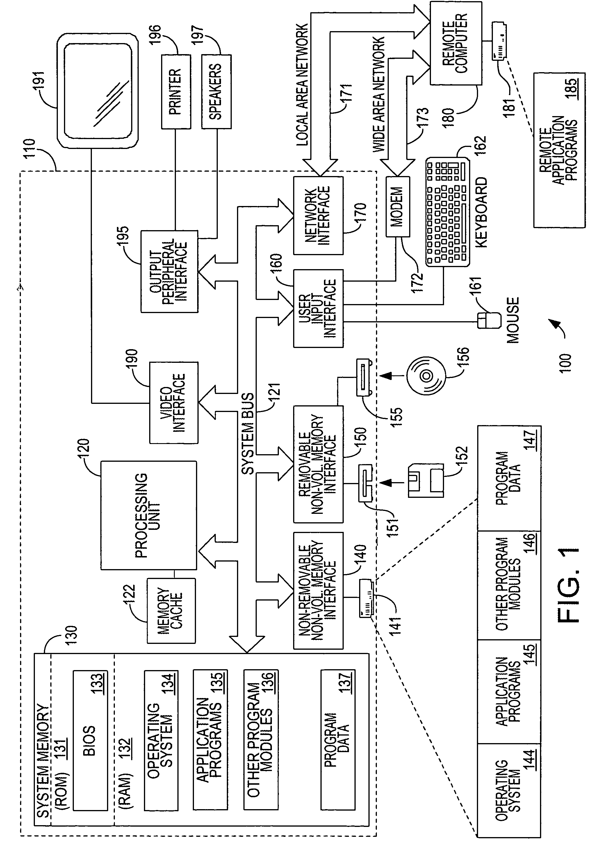 Efficiently ranking web pages via matrix index manipulation and improved caching