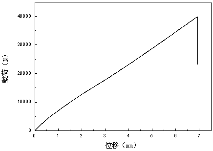 Short fiber reinforced pultrusion composite material solar module frame and preparation method thereof