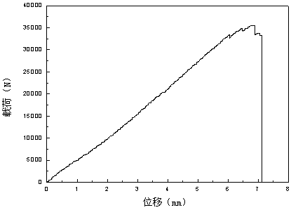 Short fiber reinforced pultrusion composite material solar module frame and preparation method thereof