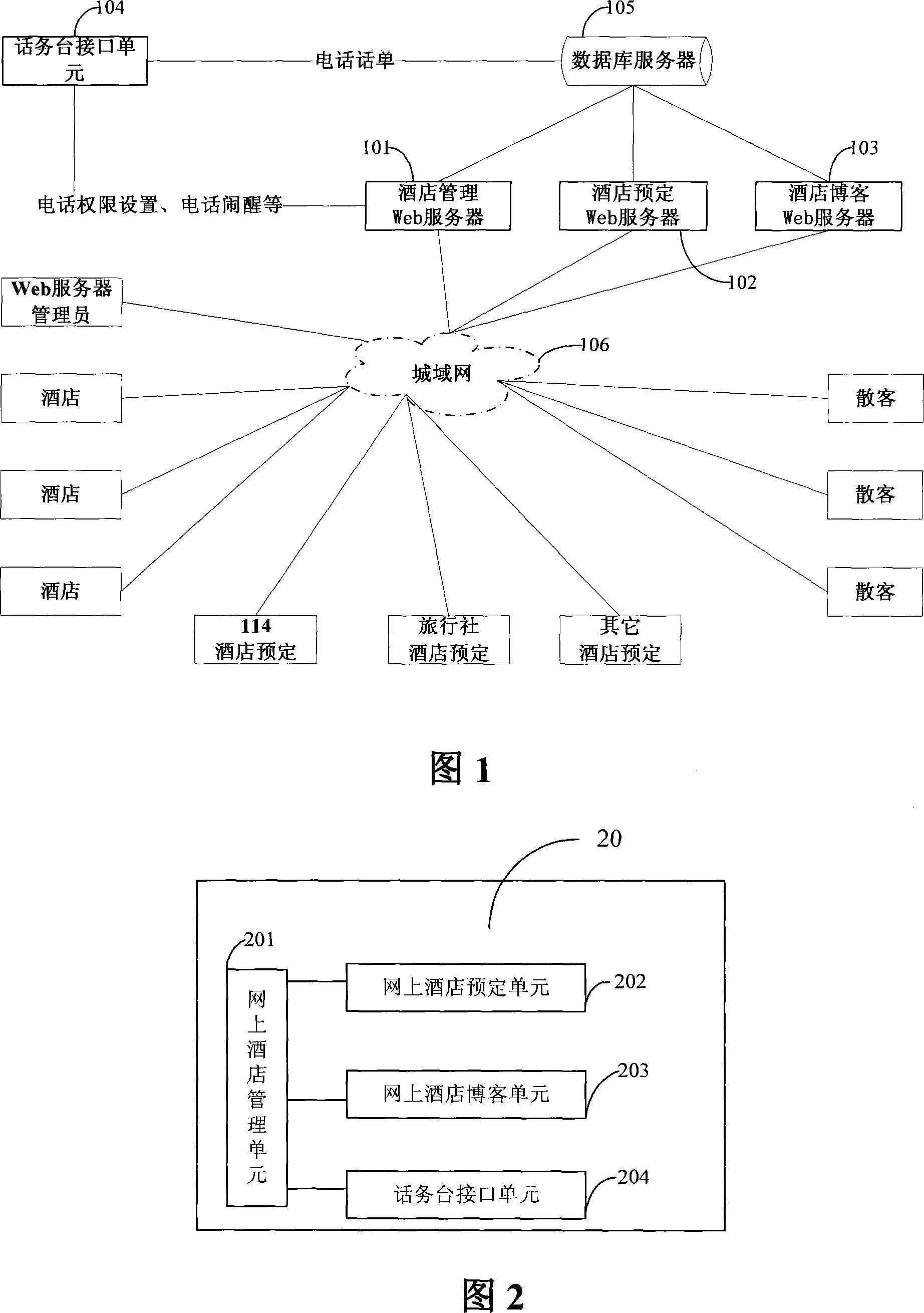 A platform, system and method for metro area hotel management