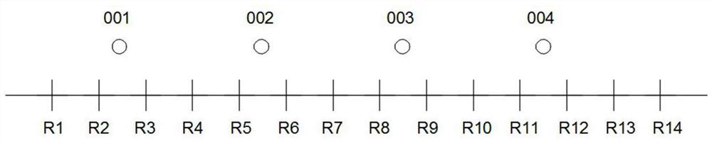 Bus dispatching center linkage method and system