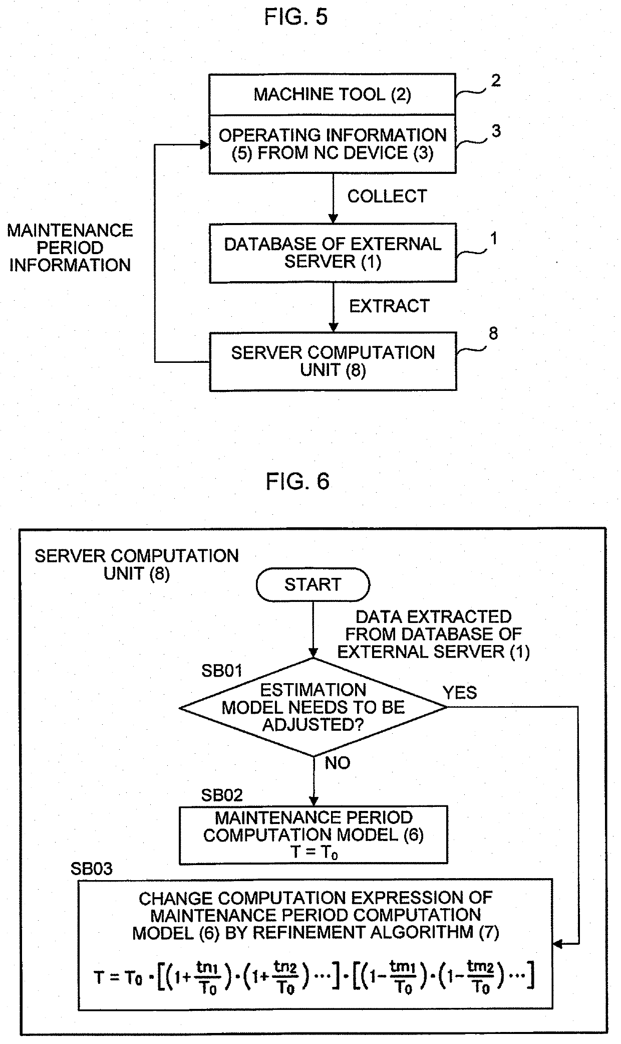 Machine tool management system