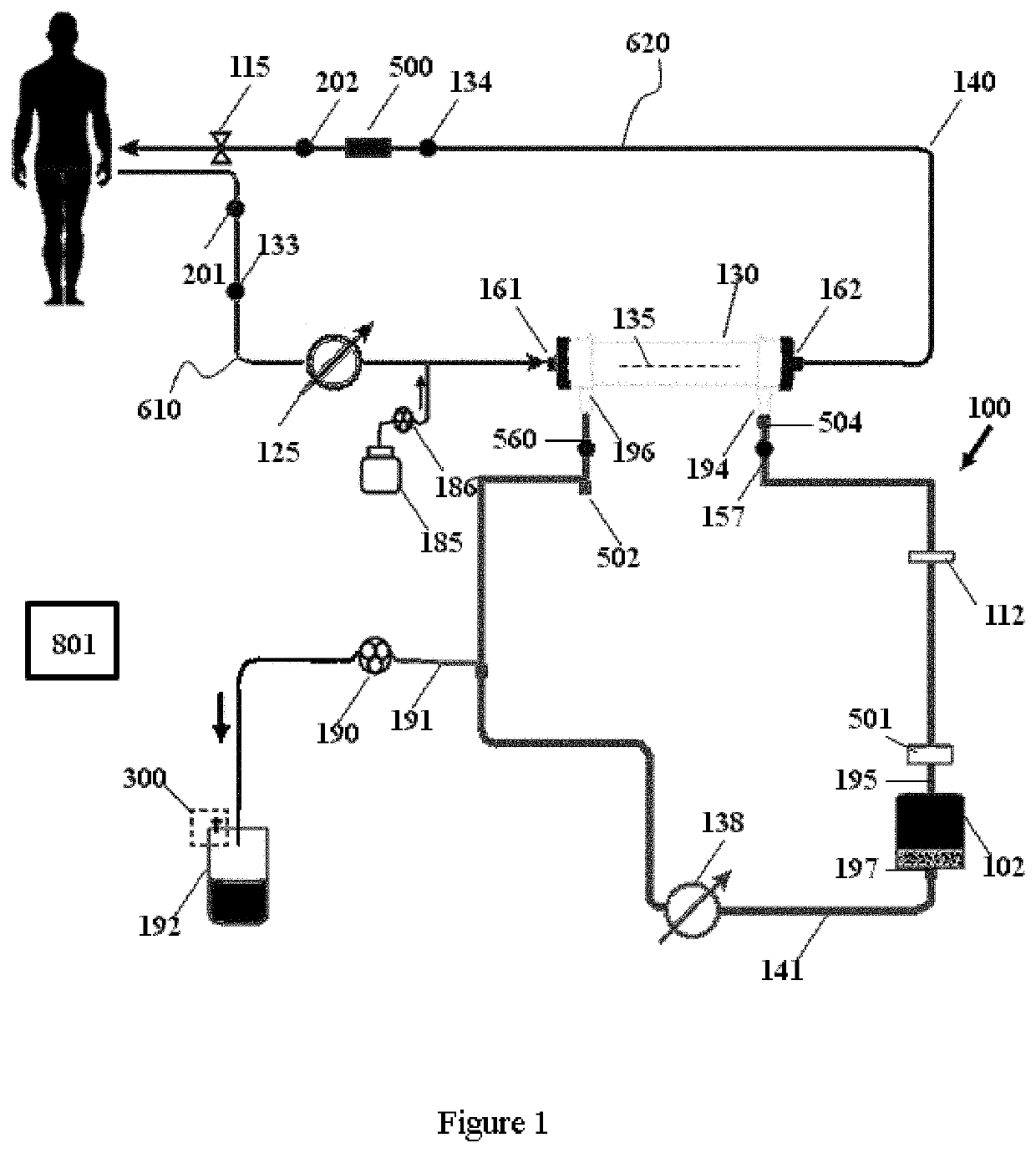 Modular hemodialysis system