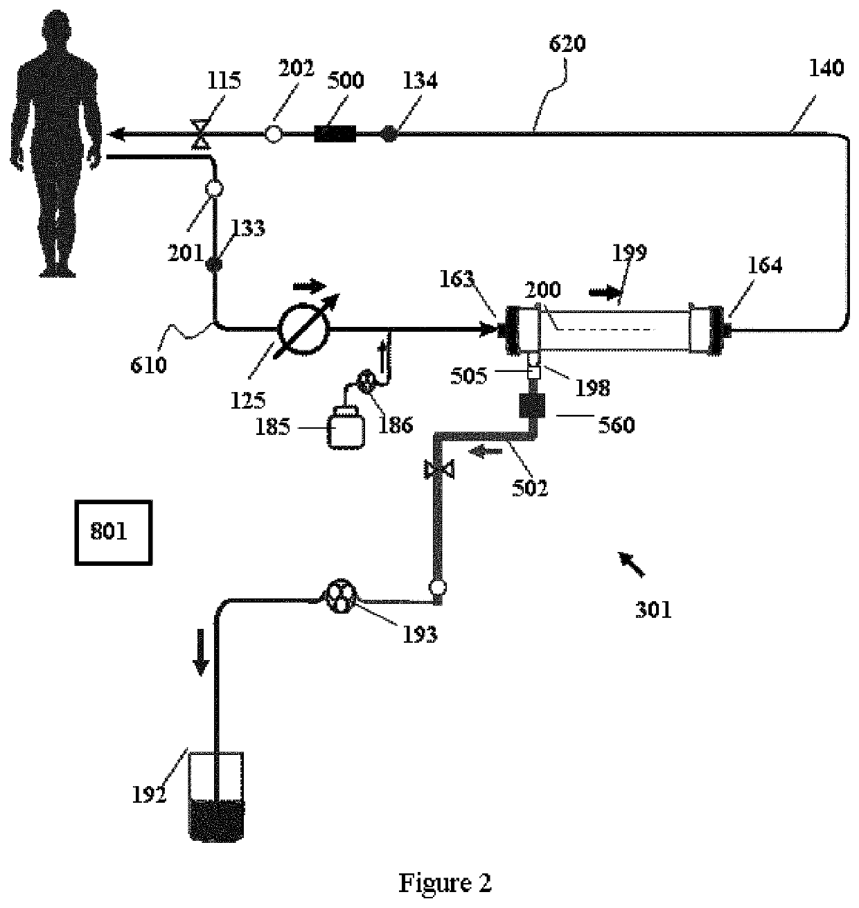 Modular hemodialysis system