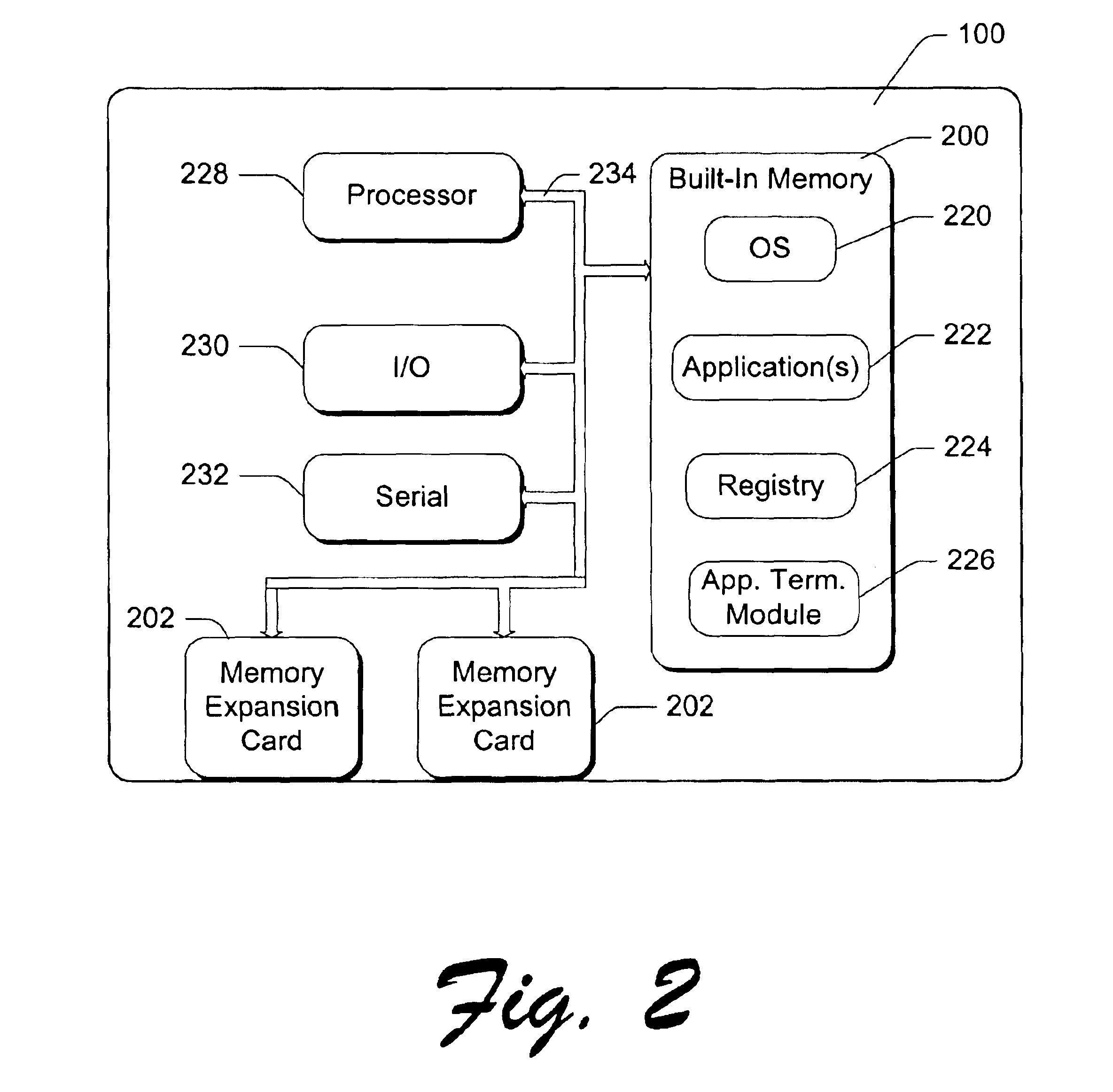 System and method for terminating applications