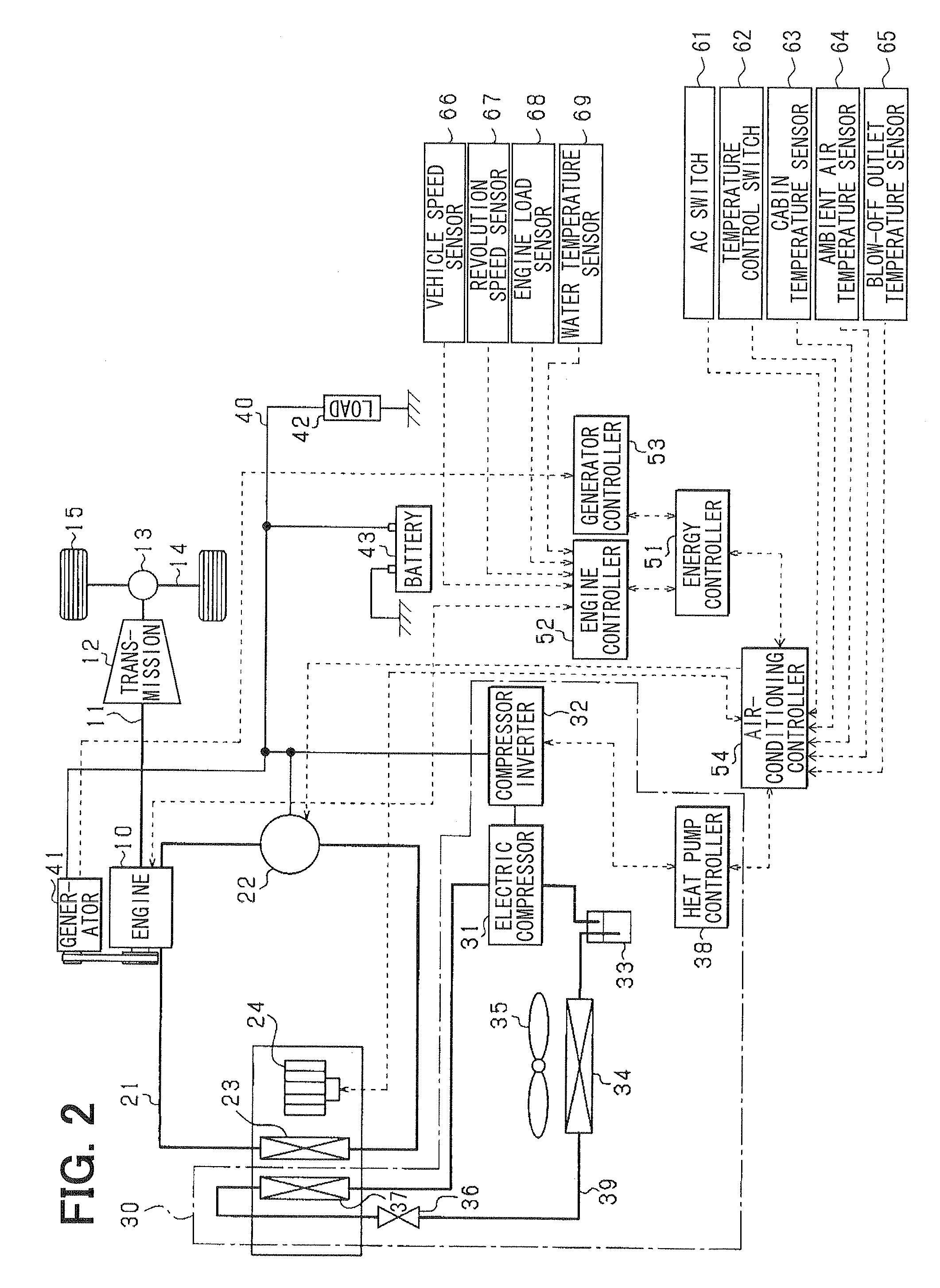 Vehicle heat source control device and method for controlling vehicle heat source