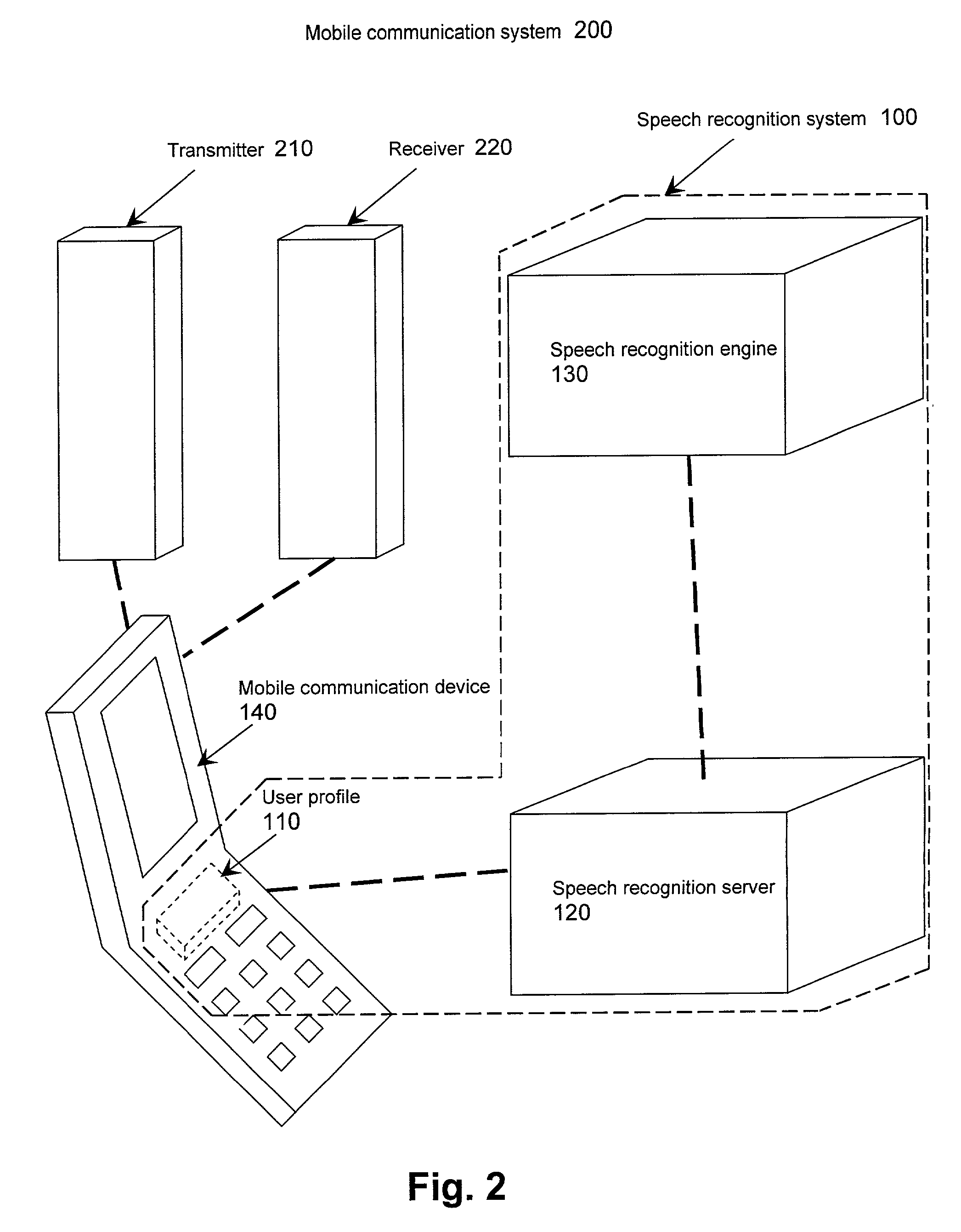 Method and apparatus to improve accuracy of mobile speech-enabled services