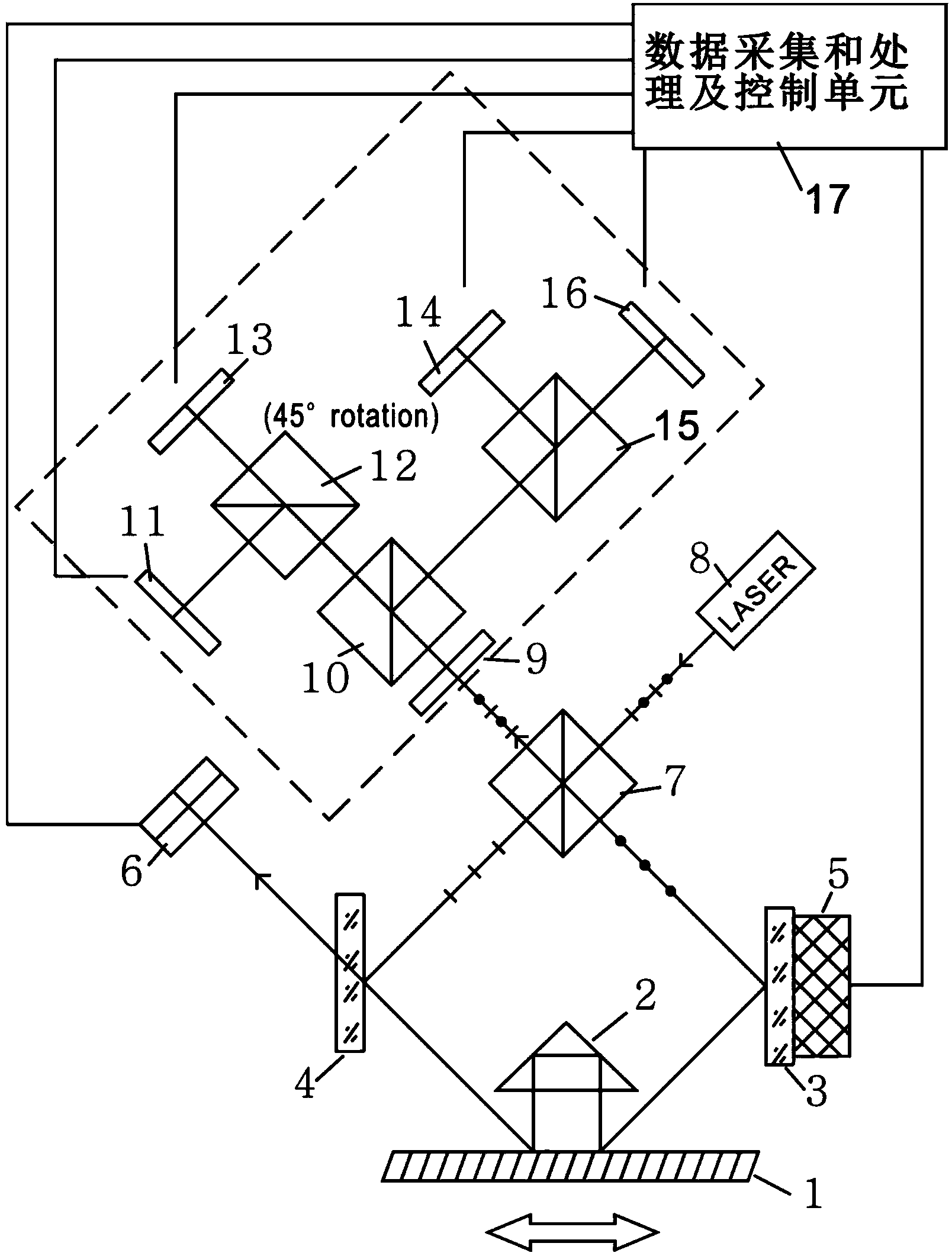 Self-adaptive common-light-path grating interferometer and realizing method thereof