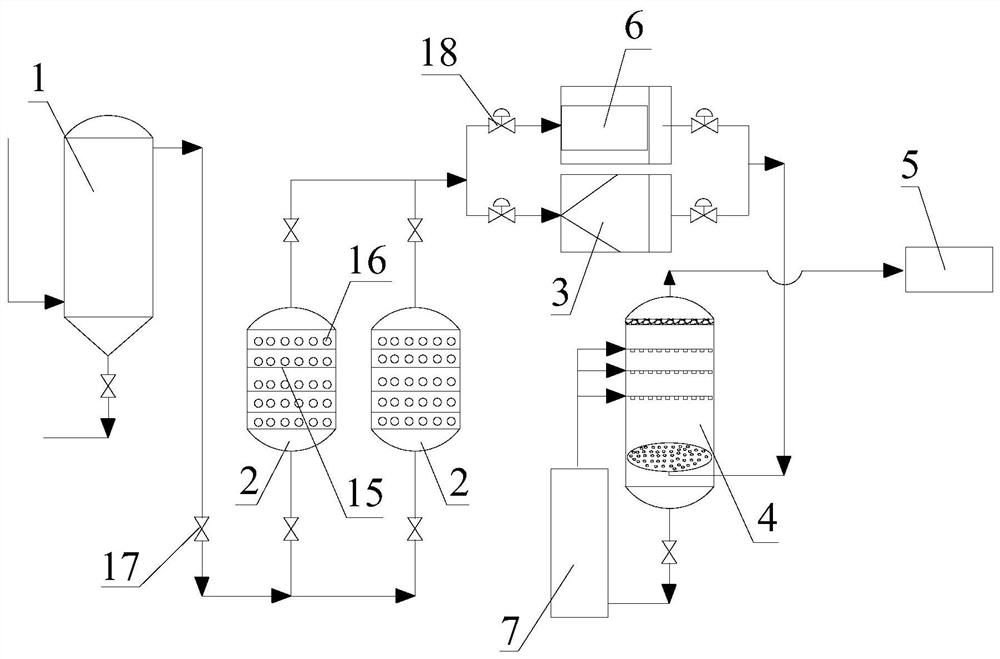 Desulfurization method and device for blast furnace gas