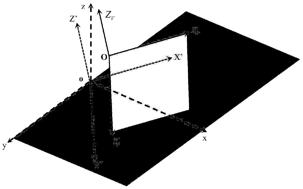 Device and method for measuring gravity center of waterborne carrier in motion state