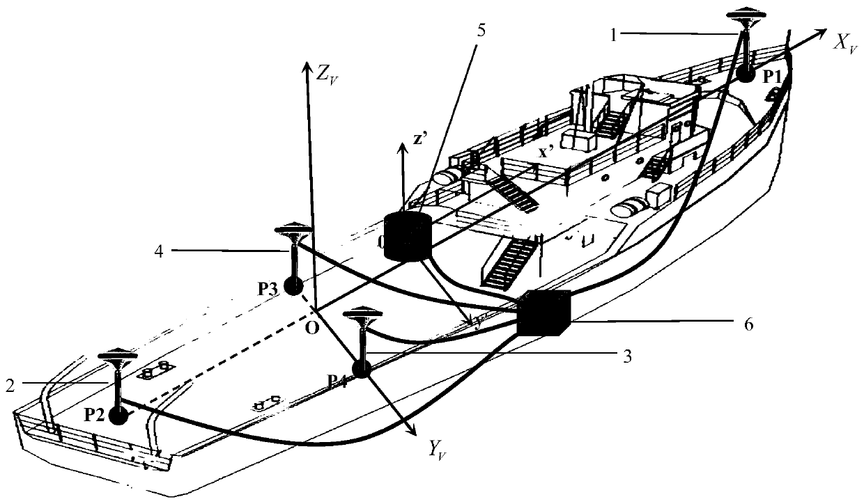 Device and method for measuring gravity center of waterborne carrier in motion state