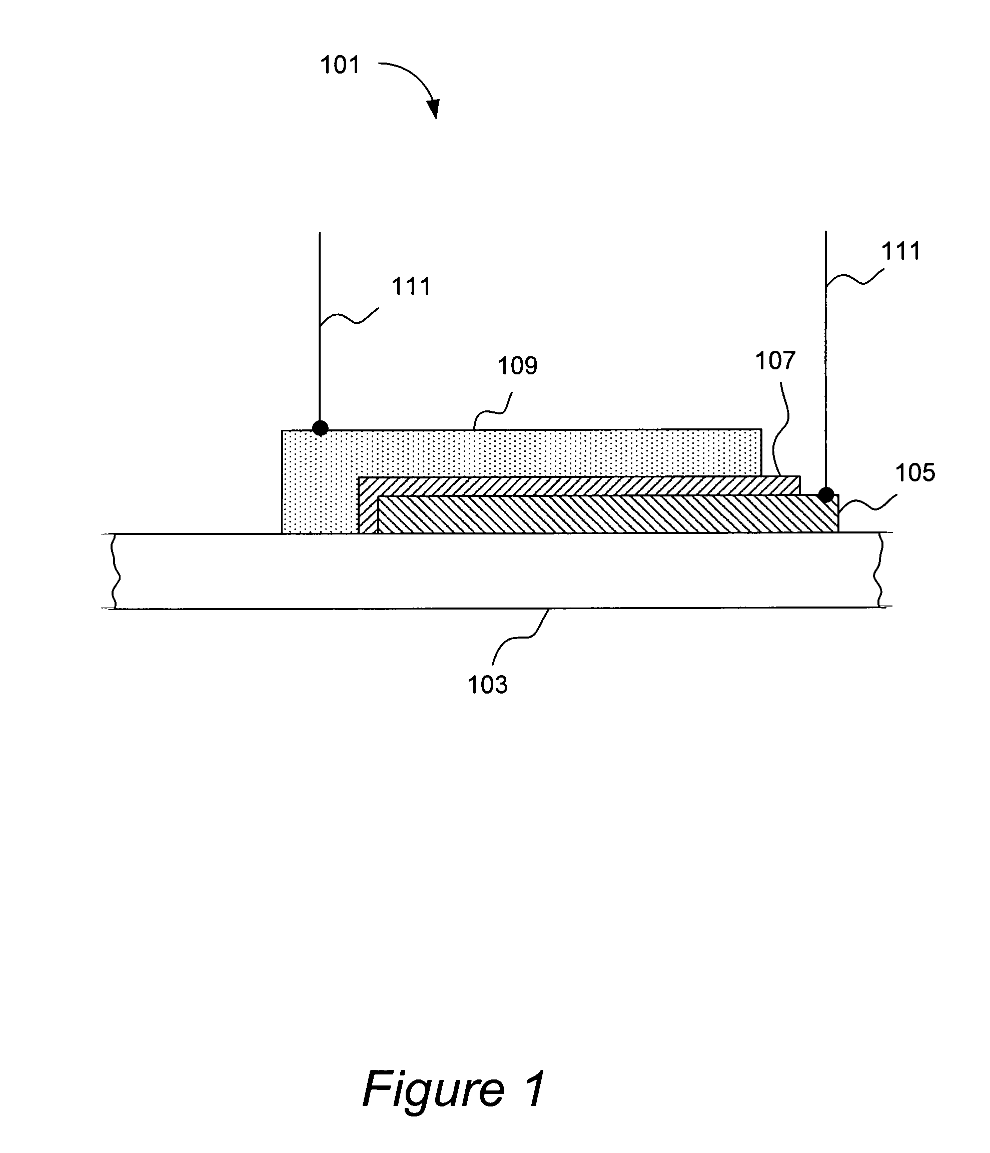 Metal-insulator-metal (MIM) devices and their methods of fabrication